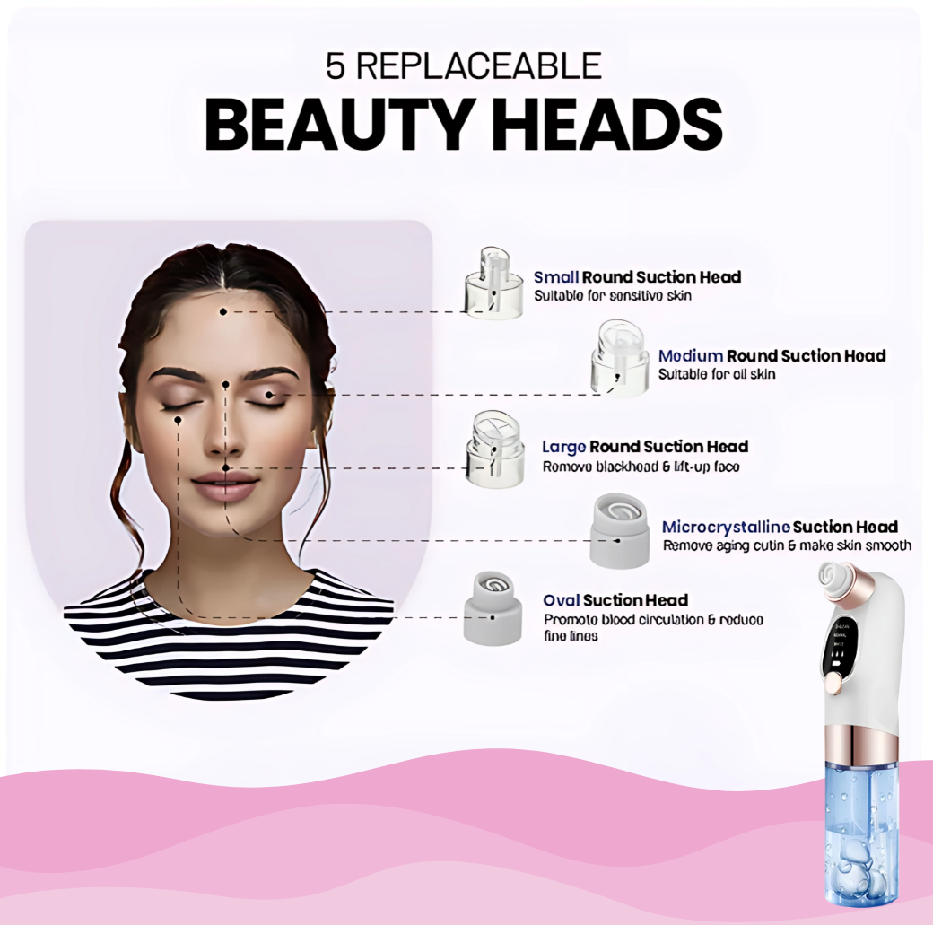 Super Micro Bubble Beauty Device & Deep Facial Cleanser 💦 – Spa-Like Glow in minutes