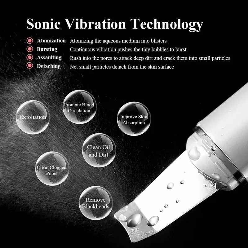 🌊 Ultrasonic Face Scrubber – Deep Pore Cleanser & Lifter 💆‍♀️