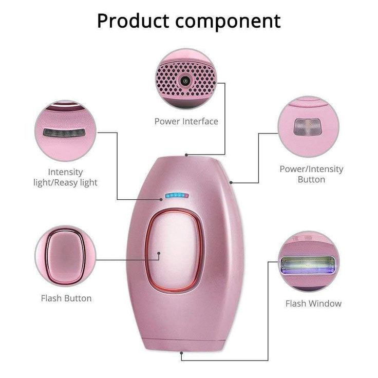 💖 IPL Laser Hair Removal Machine – Bye-Bye Hair, Hello Glow
